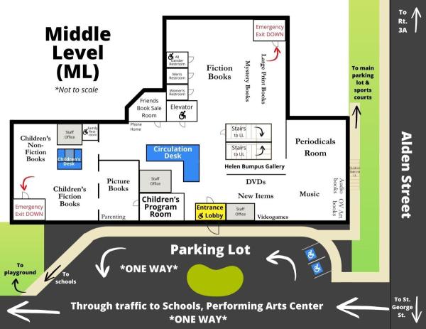 MIDDLE LEVEL MAP