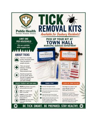 Tick Removal Kits